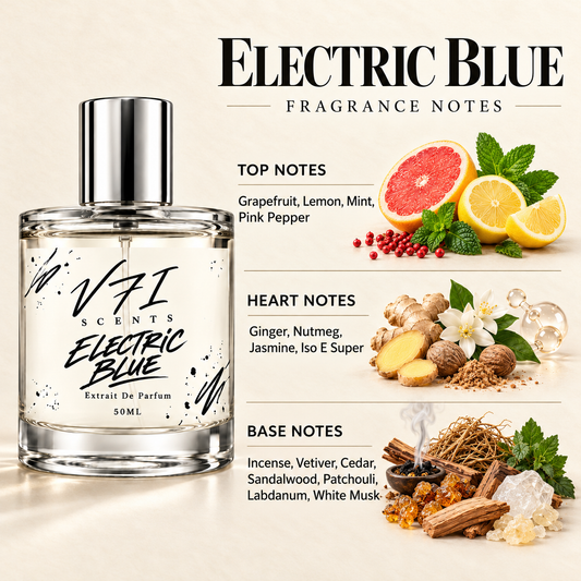 ELECTRIC BLUE 50 ml top, heart and base fragrance notes