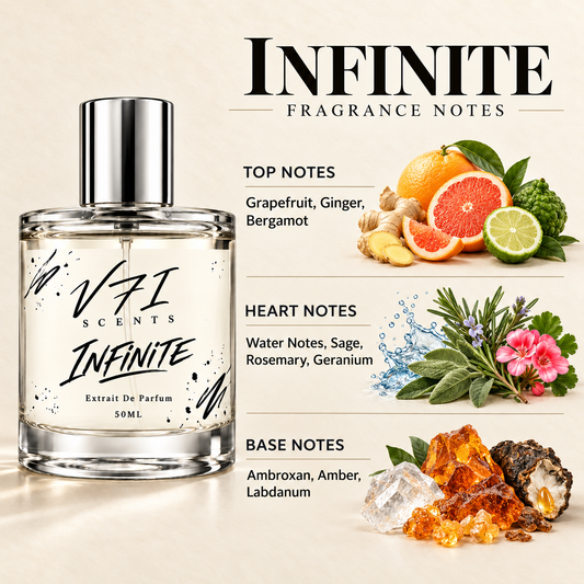 INFINITE 50 ml top, heart and base fragrance notes